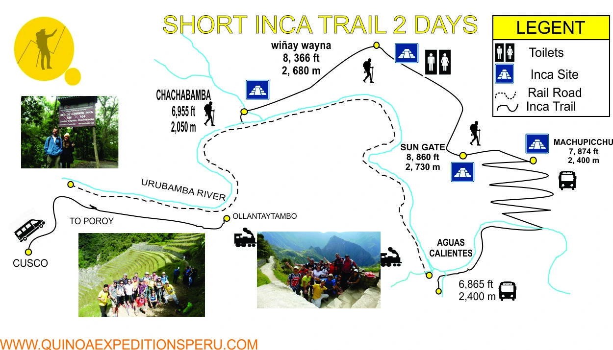 Map Short Inca Trail | Quinoa Expeditons