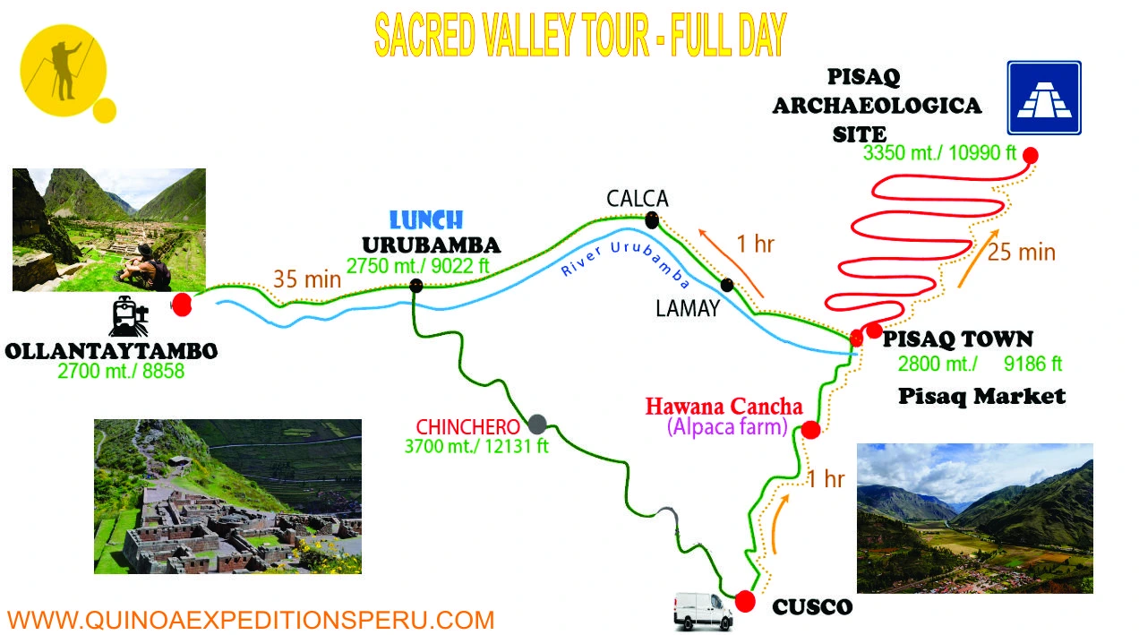 Map Sacred Valley | Quinoa Expeditons