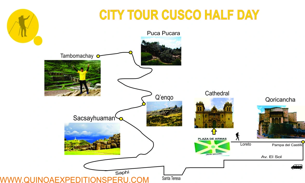 Map  City Tour & Pisac | Quinoa Expeditons