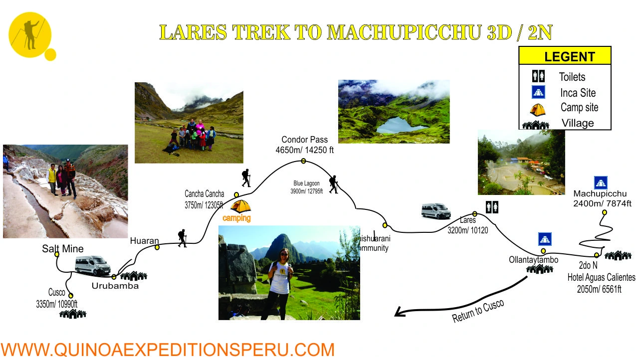 Map Lares Trek | Quinoa Expeditons