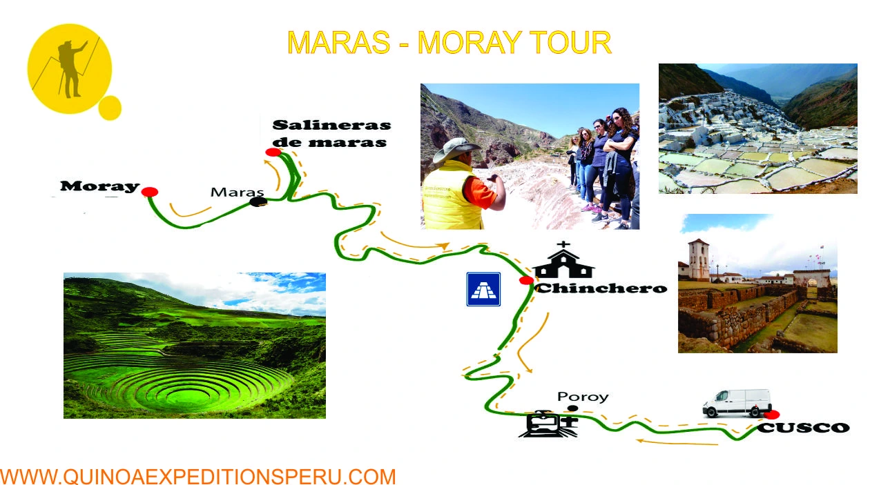 Maras, Moray & Chincheros map | Quinoa Expeditions