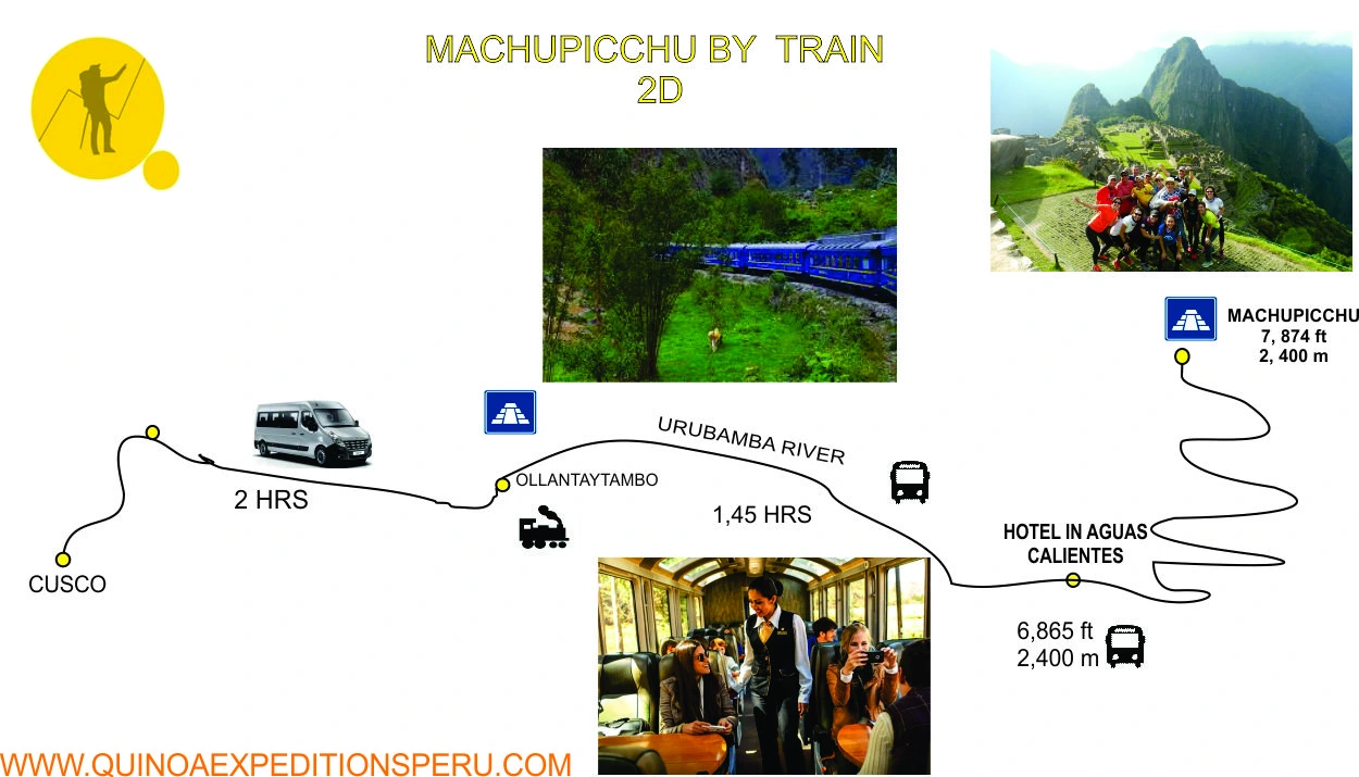 Tour By Train Map | Quinoa Expeditions