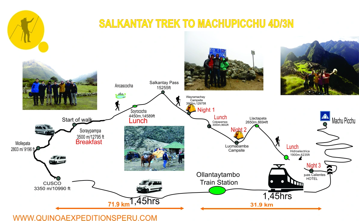 Map  Salkatntay 4D | Quinoa Expeditons